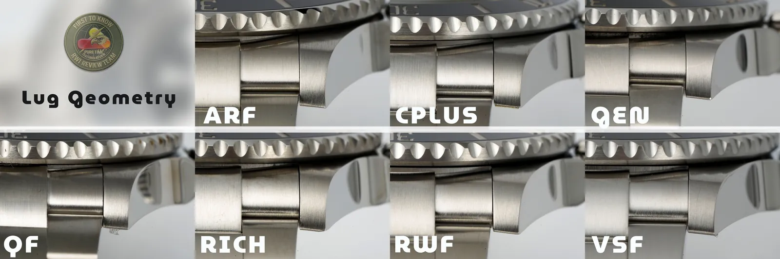Case comparison — RWI 2026 third-party review photo