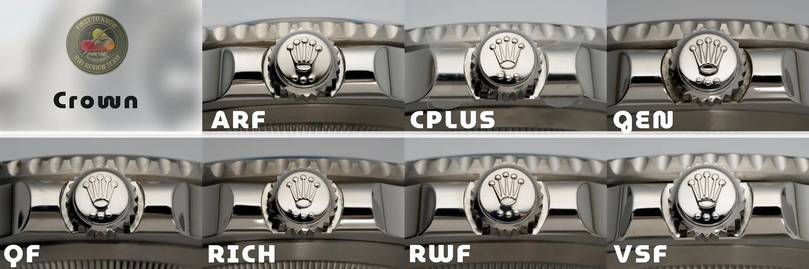 Crown comparison — RWI 2026 third-party review photo