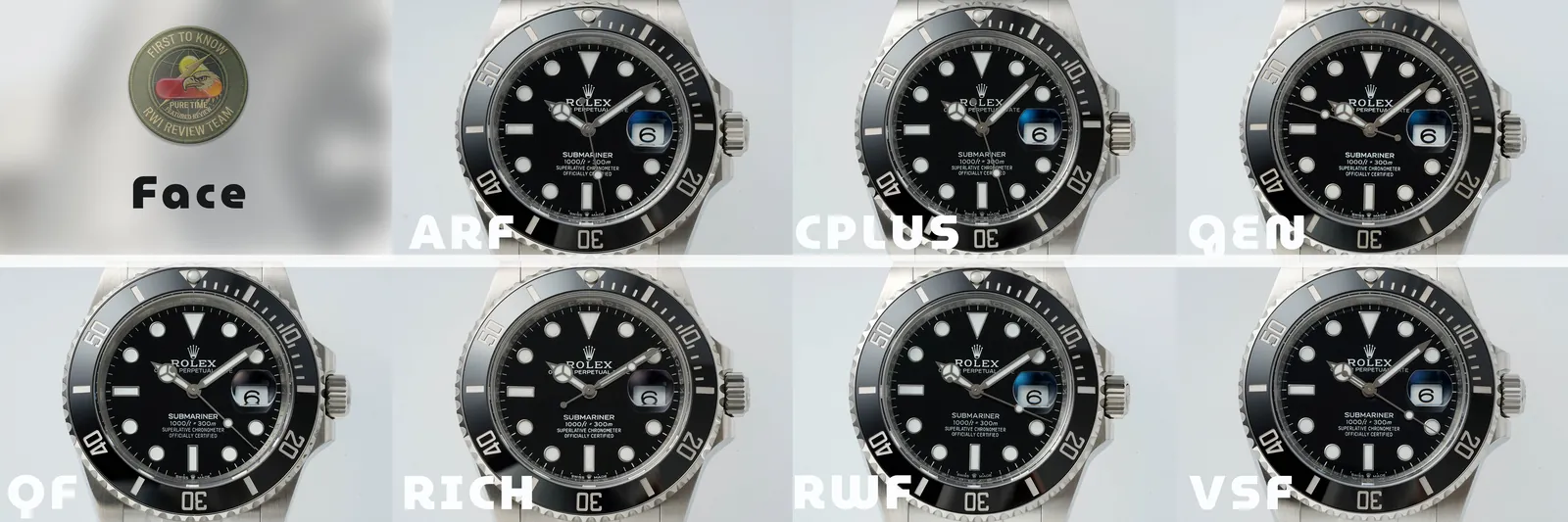 Dial comparison — RWI 2026 third-party review photo
