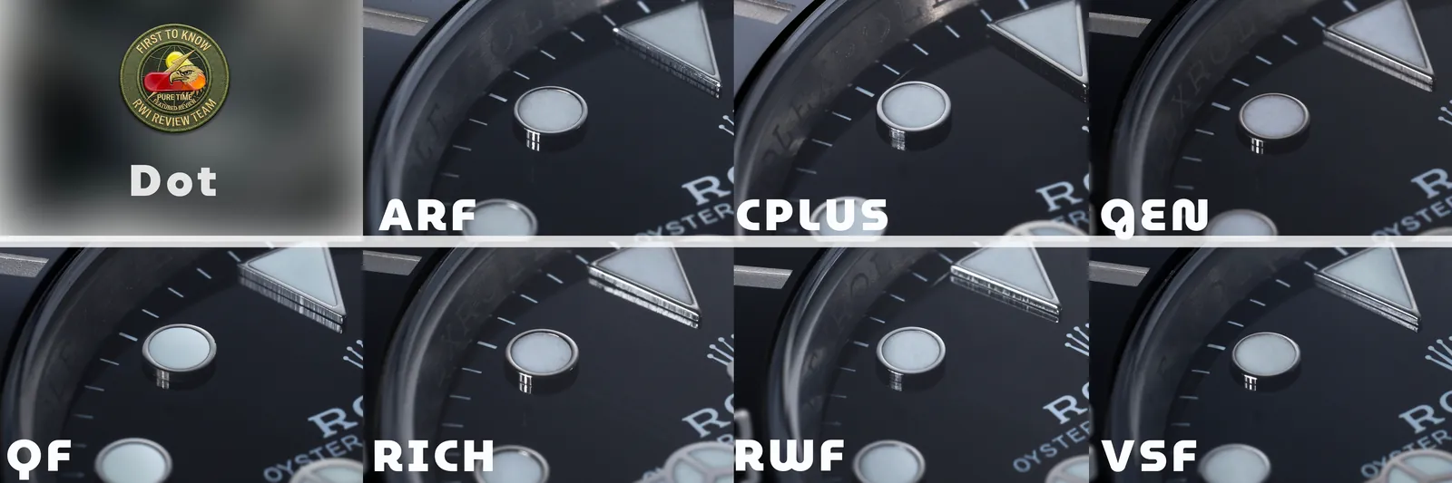 Dial comparison — RWI 2026 third-party review photo