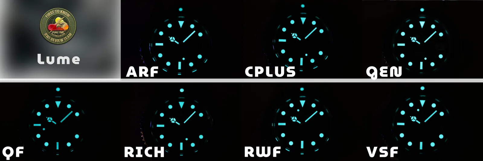 Dial comparison — RWI 2026 third-party review photo