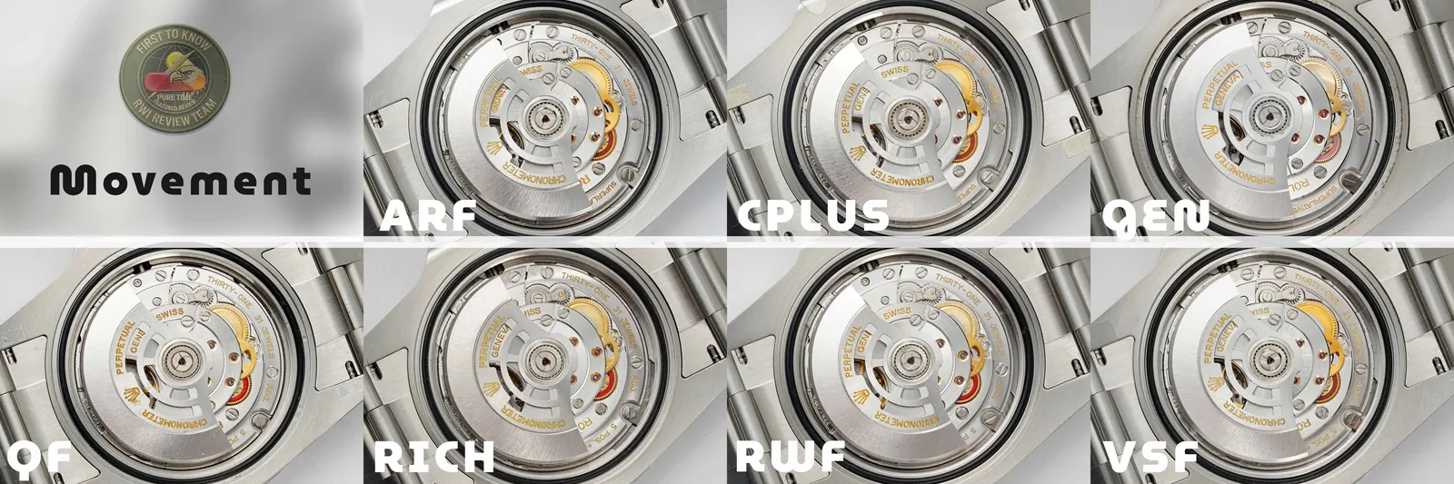Movement comparison — RWI 2026 third-party review photo