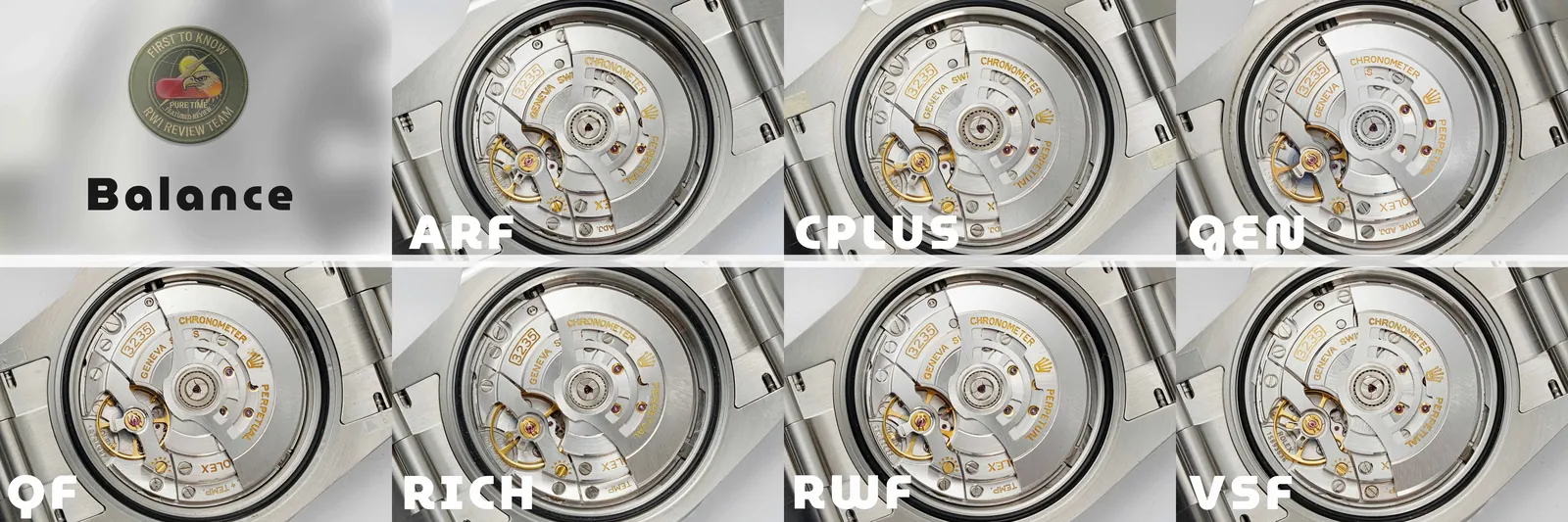 Movement comparison — RWI 2026 third-party review photo